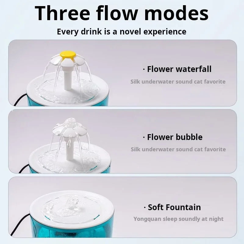 Pets Water Fountain