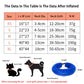 Inflatable Pet Collar