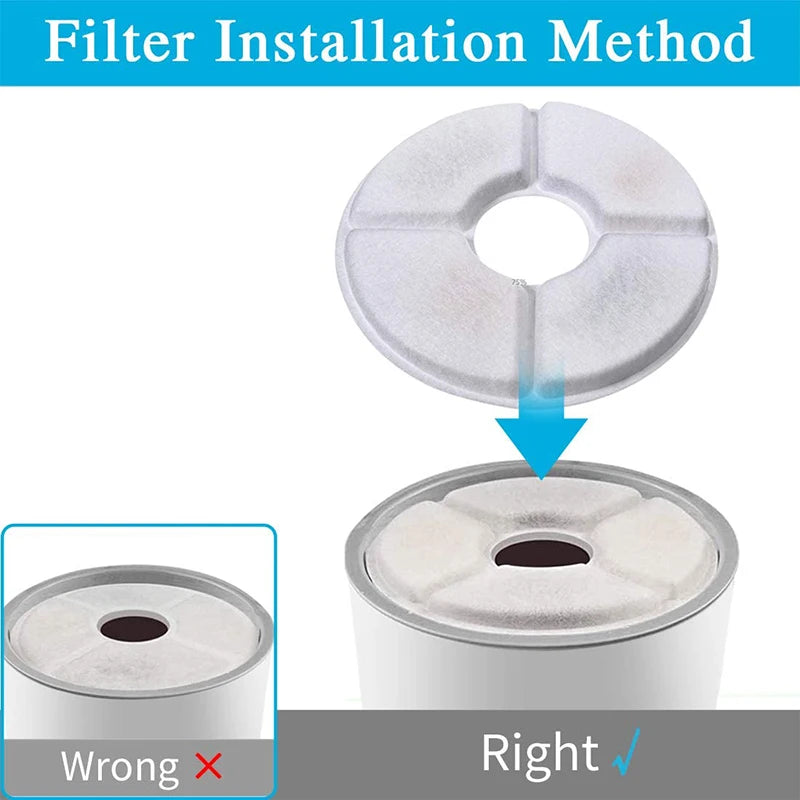 Replacement Activated Carbon Filter For Cat Water Drinking Fountain