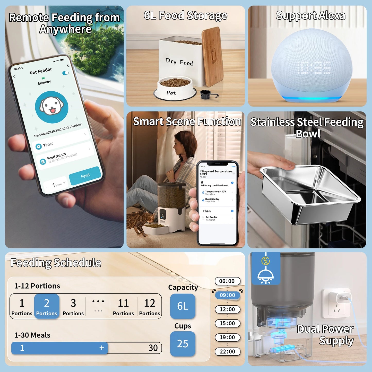 PAPIFEED Smart Automatic Cat Feeders