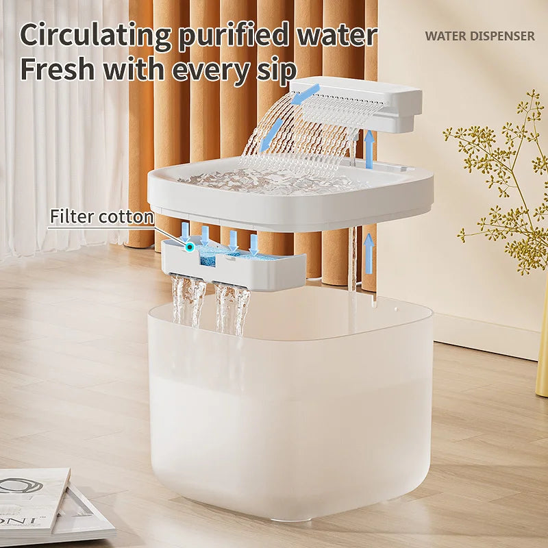 3L USB Pet Water Fountain with Pump & Filter