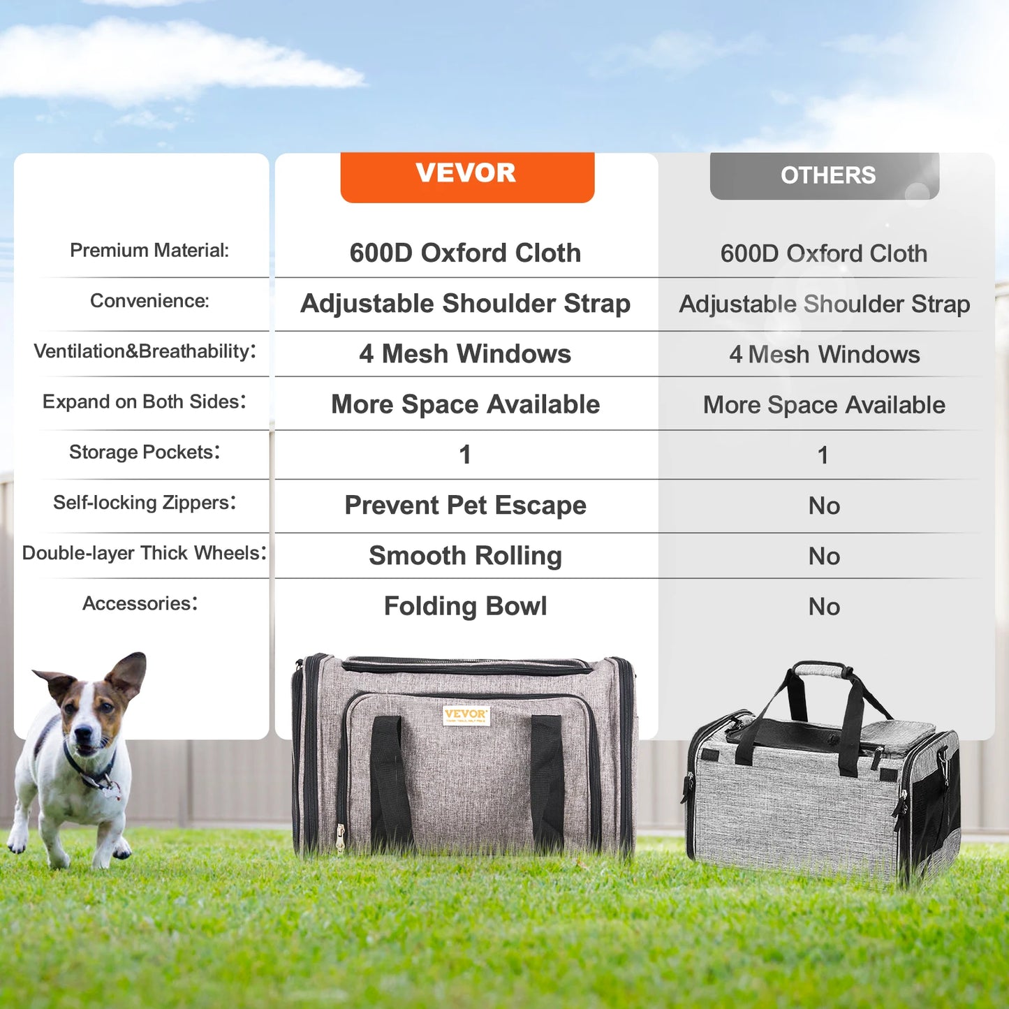 Pet Cat, dog Carrier
